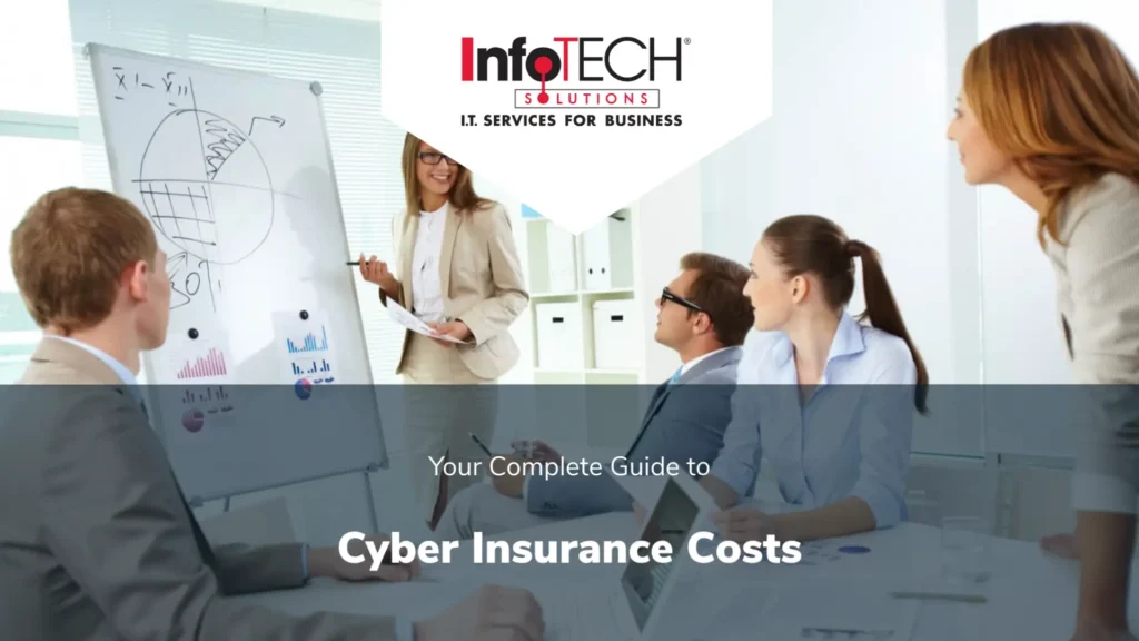 Cyber Insurance Cost