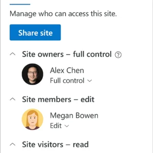 SharePoint Permission Best Practices for SMBs