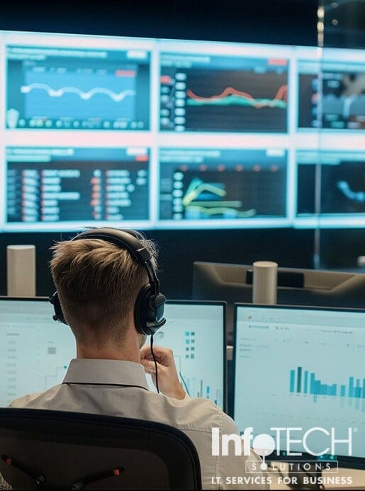 Microsoft Teams Services