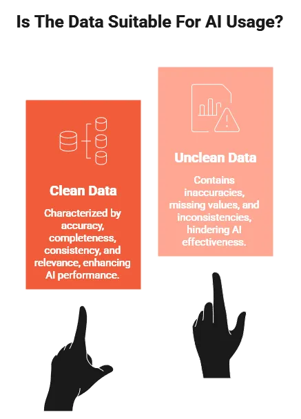 How Can AI be Used to Enhance Cybersecurity