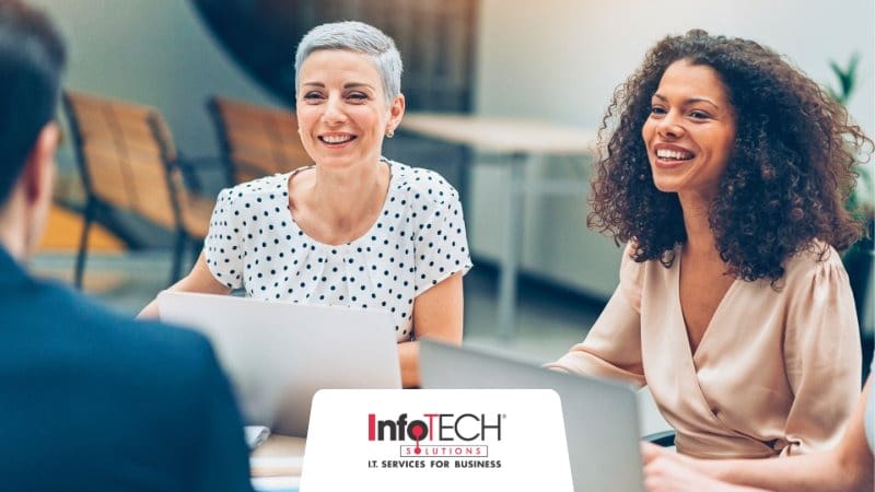 AI Adoption in Business